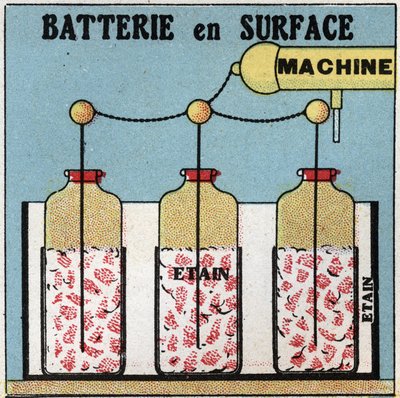 Elektrische Kondensatoren: Oberflächenbatterie. Anonyme Illustration von 1925. Private Sammlung. von Anonymous Anonymous