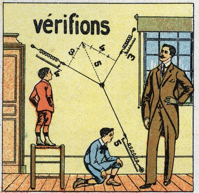 Kräfte: Überprüfung der Regeln des Parallelogramms. Anonyme Illustration von 1925. Private Sammlung. von Anonymous Anonymous