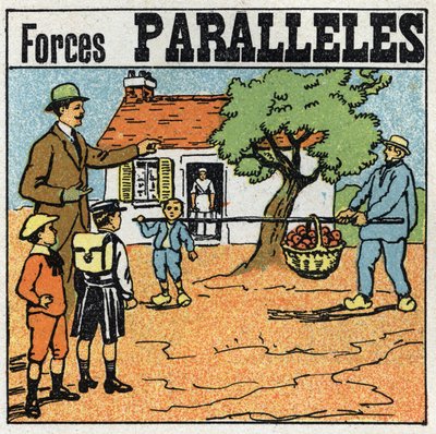 Kräfte: parallele Kräfte. Korb mit Äpfeln wird mit einer Stange von zwei Männern unterschiedlicher Kräfte gehoben. Anonyme Illustration von 1925. Private Sammlung. von Anonymous Anonymous