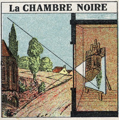 Lichtausbreitung: Die Dunkelkammer. Anonyme Illustration von 1925. Private Sammlung. von Anonymous Anonymous
