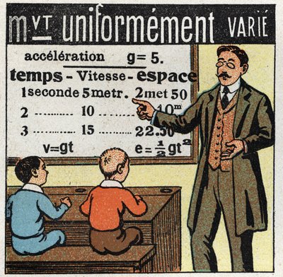 Bewegungen: ein Lehrer lehrt die Formeln der gleichmäßig variierenden Bewegung. Anonyme Illustration von 1925. Private Sammlung. von Anonymous Anonymous