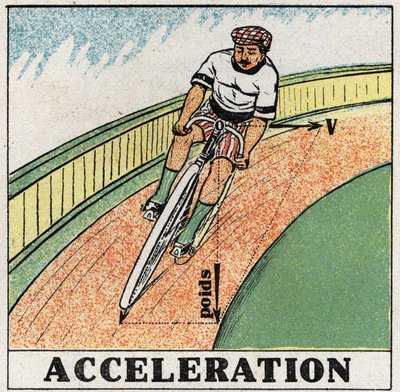 Bewegungen: Beschleunigung. Ein Radfahrer in einer Kurve. Anonyme Illustration von 1925. Private Sammlung. von Anonymous Anonymous