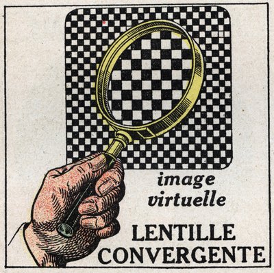 Prismen und Linsen: Konvexe Linse. Virtuelles Bild. Anonyme Illustration von 1925. Private Sammlung. von Anonymous Anonymous