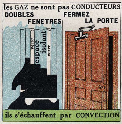 Strahlung und Leitfähigkeit: Gase sind nicht leitfähig, sie erwärmen sich durch Konvektion. Anonyme Illustration von 1925. Private Sammlung. von Anonymous Anonymous