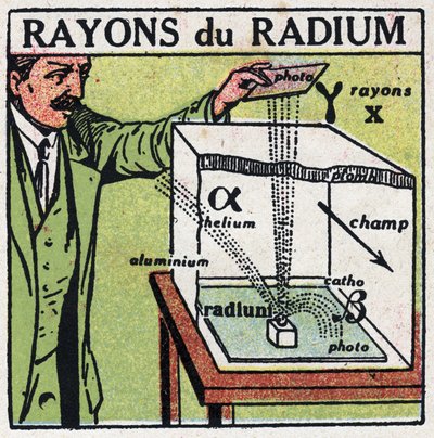 Radium: Radiumstrahlen. Anonyme Illustration von 1925. Private Sammlung. von Anonymous Anonymous