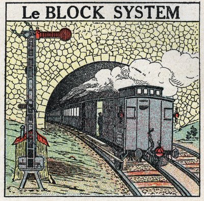 Eisenbahnen: Das Blocksystem in Großstädten zur Vermeidung von Kollisionen. Anonyme Illustration von 1925. Private Sammlung. von Anonymous Anonymous