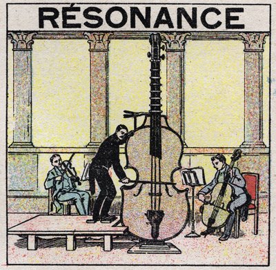 Schallenergie: Resonanz, verwendet bei der Herstellung von Musikinstrumenten. Anonyme Illustration von 1925. Private Sammlung. von Anonymous Anonymous