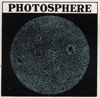 Spektralanalyse: Zusammensetzung der Sonne. Die Oberfläche der Sonne wird Photosphäre genannt. Anonyme Illustration von 1925. Private Sammlung. von Anonymous Anonymous