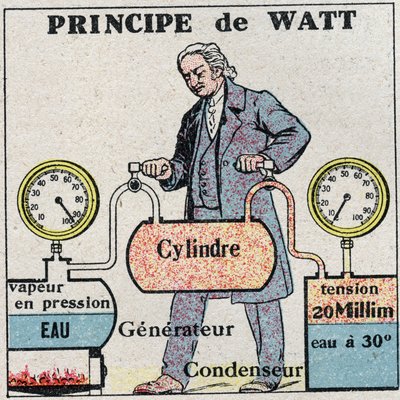 Die Dampfmaschine: Prinzip von James Watt (1736-1819). Anonyme Illustration von 1925. Private Sammlung. von Anonymous Anonymous