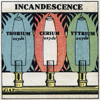 Thermische Strahlung: Glühen. Anonyme Illustration von 1925. Private Sammlung. von Anonymous Anonymous