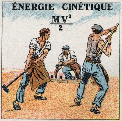 Arbeit und Kraft: Berechnung der kinetischen Energie. Anonyme Illustration von 1925. Privatsammlung. von Anonymous Anonymous
