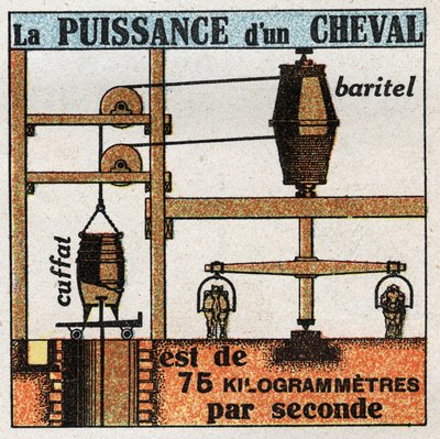 Arbeit und Kraft: Die Leistung eines Pferdes beträgt 75 Kilogramm-Meter pro Sekunde. Anonyme Illustration von 1925. Private Sammlung. von Anonymous Anonymous