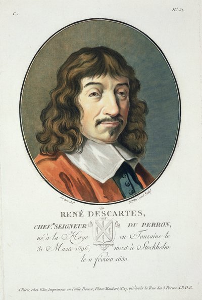 Rene Descartes, aus 