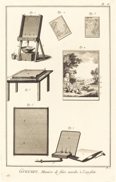 Gravur, Art, in Ätztechnik zu beißen: Tafel V von Antonio Baratta after A. J. de Fehrt