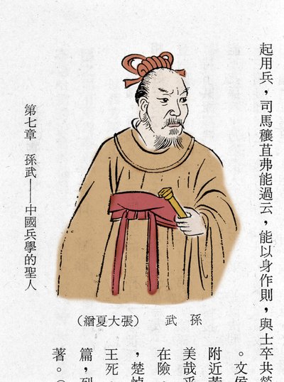 Sun Tzu, Autor von 