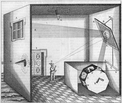 Pater Kirchers katoptrische Maschine - Maschine, durch die ein Mann, der in einen ebenen Spiegel schaut, das Gesicht eines Esels, eines Ochsen oder eines anderen Tieres sieht - In „Ars Magna Lucis Et Umbrae“ von Athanasius Kircher. von Athanasius Kircher