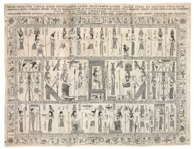 Oedipus Aegyptiacus von Athanasius Kircher