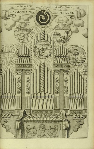 Die Harmonie der Geburt der Welt Harmonia Nascentis Mundi aus Musurgia Universalis von Athanasius Kircher