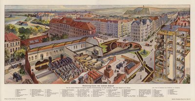 Abwassersystem einer modernen Stadt, Schöneberg, Deutschland von August (after) Dressel