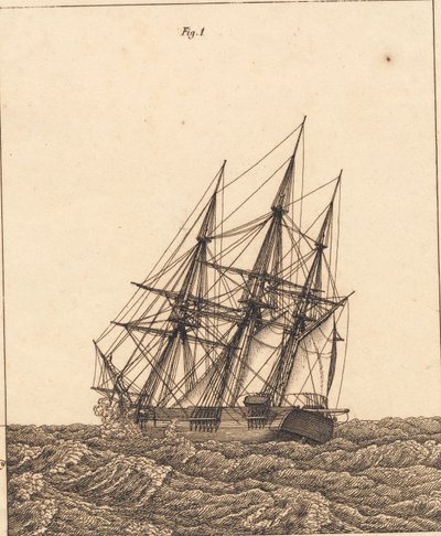 Eine Korvette im Sturm. Illustration zu "Linearperspectiven", Tafel X von Christoffer Wilhelm Eckersberg