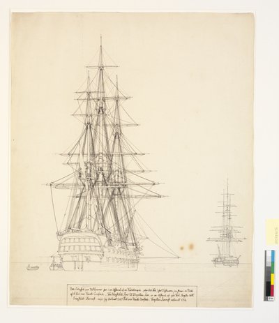 Das russische Linienschiff "Asow" und eine Fregatte vor Anker in den Straßen von Elsinore von Christoffer Wilhelm Eckersberg