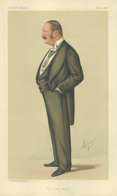 Sir Reginald Hanson, Der Rechte Ehrenwerte Der Lord Mayor von London von Carlo Pellegrini