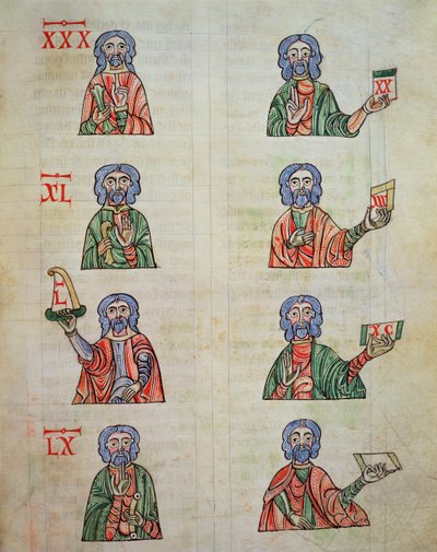 Fingerzählen von 1 bis 20000, aus De numeris. Codex Alcobacense von Rabanus Maurus von Carolingian School