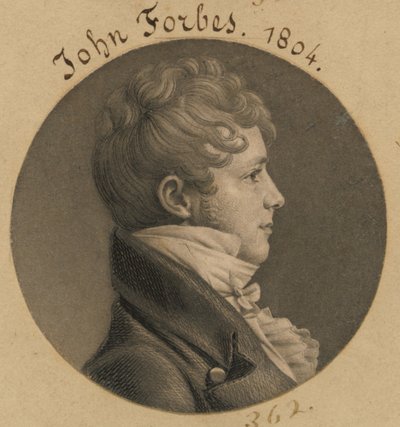 John Goddard von Charles Balthazar Julien Févret de Saint-Mémin