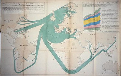 Karte, die den Kohleexport von den Britischen Inseln im Jahr 1864 zeigt von Charles Joseph Minard