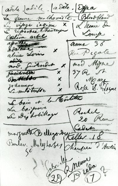 Seite eines Notizbuchs von Charles Pierre Baudelaire