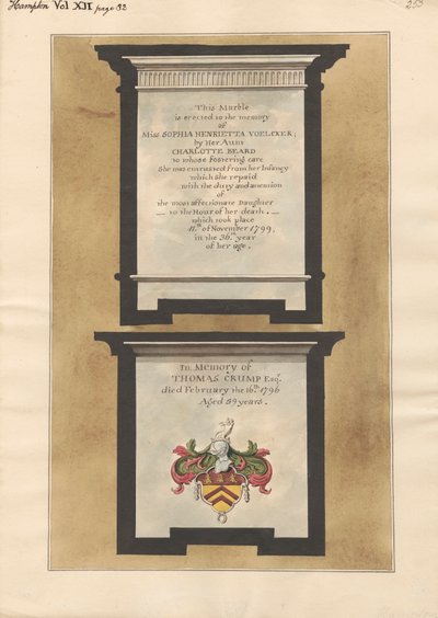 Denkmäler für Miss Sophia Henrietta Voelcker und Thomas Crump aus der Kirche von Hampton von Daniel Lysons