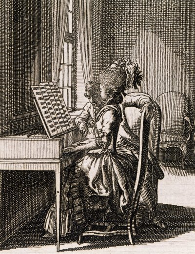 Musik, Frau spielt das Spinett, von Daniel Niklaus Chodowiecki (1726-1801), aus Occupations des dames, Deutschland, Polen von Daniel Nikolaus Chodowiecki