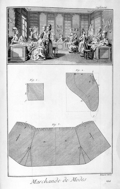 Modehaus, 1751-1777 von Denis Diderot