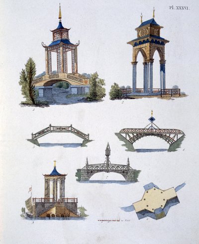 Gartendekorationen, aus Magazin der Gartenschätze von G. van Laar, veröffentlicht 1802 von Dutch School