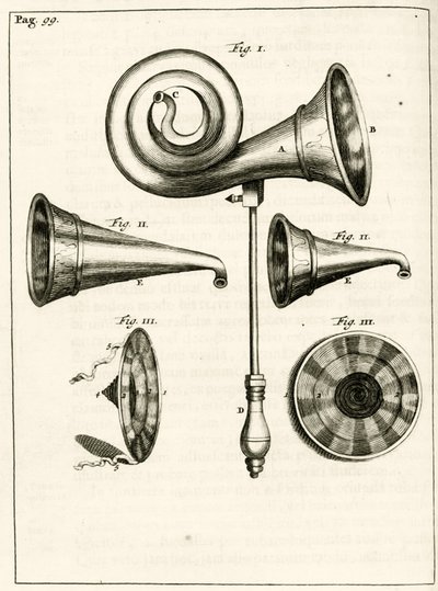 Verschiedene Hörgeräte, aus Exercitationes Practicae circa Medendi Methodum von Frederik Dekkers, 1694 von Dutch School