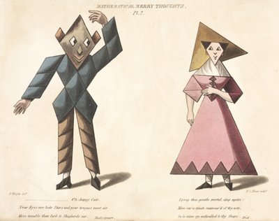 Pl.2 aus Mathematical Merry Thoughts, graviert von F.C. Hunt, um 1820-30 von E. after Wright