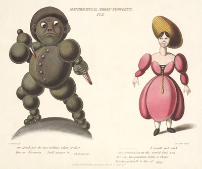 Pl.3 aus Mathematical Merry Thoughts, graviert von F.C. Hunt, um 1820-30 von E. after Wright