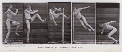 Die menschliche Figur in Bewegung: Einige Phasen des Hochsprungs von Eadweard Muybridge