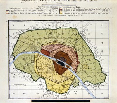 Detail des Atlas du Plan General de la Ville de Paris, das die verschiedenen historischen Erweiterungen der Stadt zeigt von Edme Verniquet