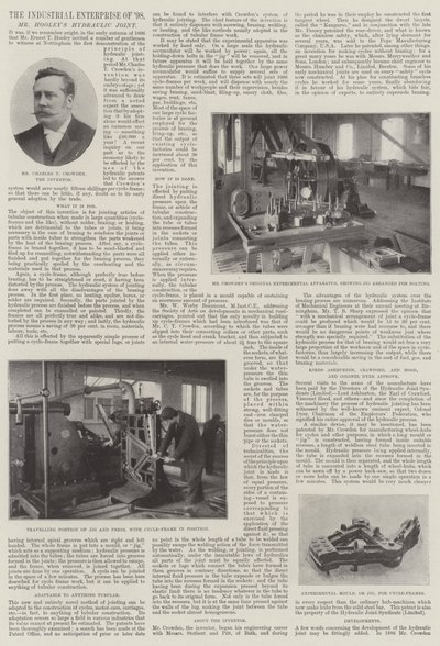 Das industrielle Unternehmen von 1898, Mr Hooleys hydraulische Verbindung von English Photographer