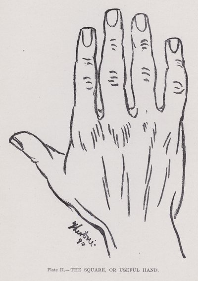 Der quadratische oder nützliche Hand von English Photographer