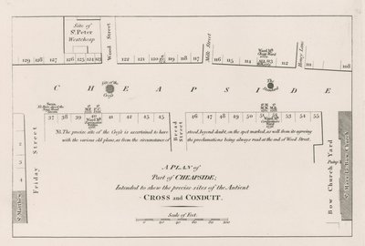 Ein Plan von Cheapside, London, der die genauen Standorte des alten Kreuzes und der Wasserleitung zeigt von English School