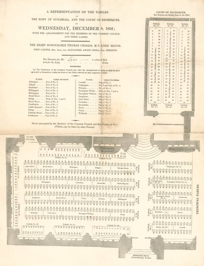 Darstellung der Tische in der Guildhall, London, am 8. Dezember 1852 von English School