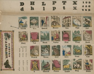 A bis Z Alphabet, um 1800 von English School