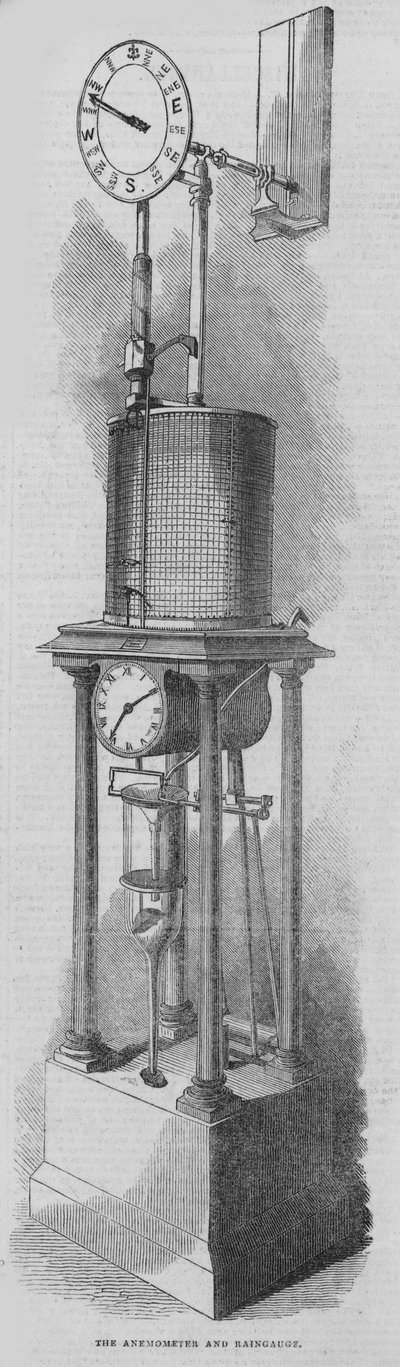 Ein Besuch bei Lloyds - die Versicherung von Schiffen: Das Anemometer und der Regenmesser von English School