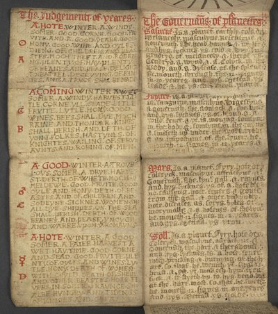 Aus Almanach, enthält Tabelle der Sonntagsbuchstaben und goldenen Zahlen; Anweisungen zur Bestimmung der beweglichen Feste; Kalender der Heiligen, Epochen, Liste der englischen Herrscher, Wetterprognosen, Einfluss der Tierkreiszeichen von English School