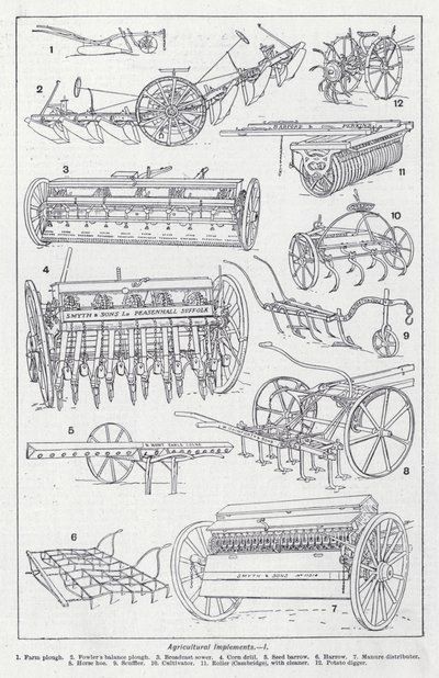 Landwirtschaftliche Geräte von English School