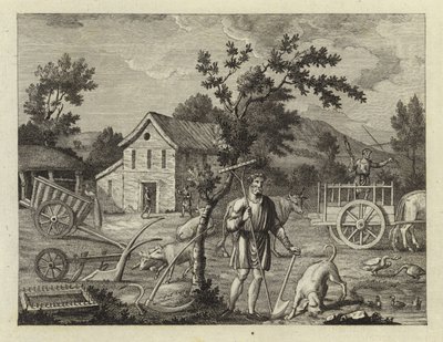 Landwirtschaft der Angelsachsen von English School
