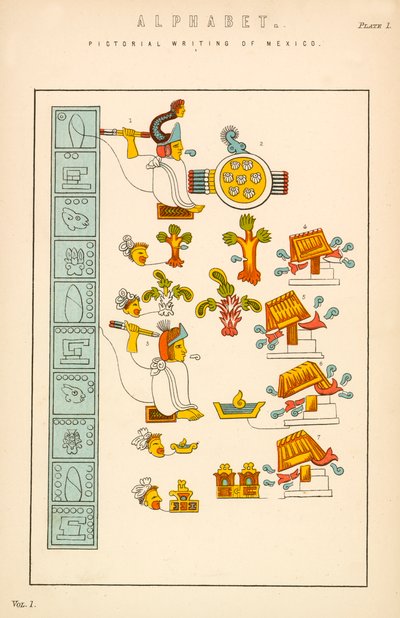 Alphabet von English School