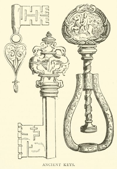 Antike Schlüssel (Stich) von English School